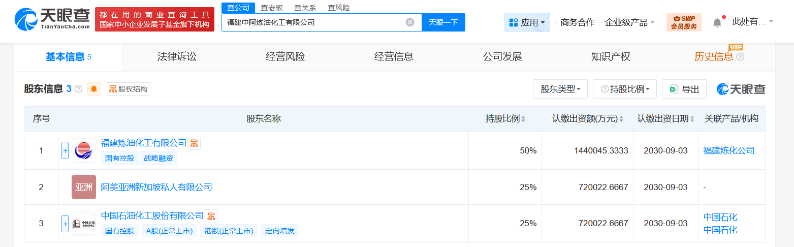 #中国石化、沙特阿美合资公司登记成立# 注册资本288亿