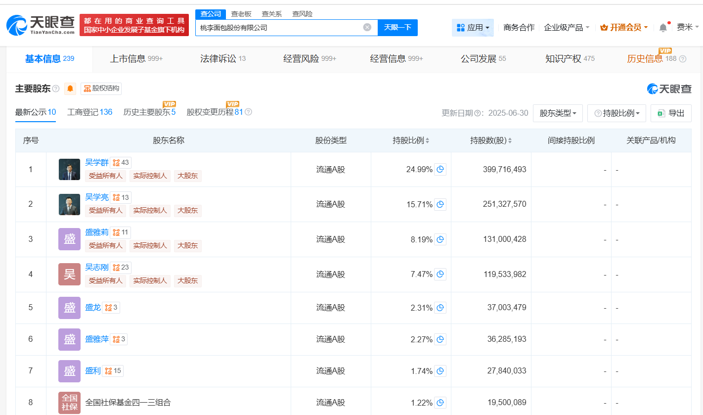 桃李面包旗下十家企业已注销