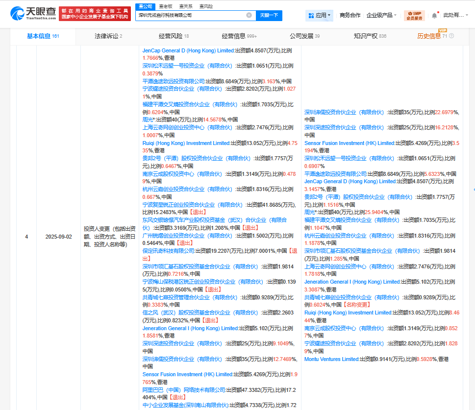阿里巴巴退股辅助驾驶系统研发商元戎启行