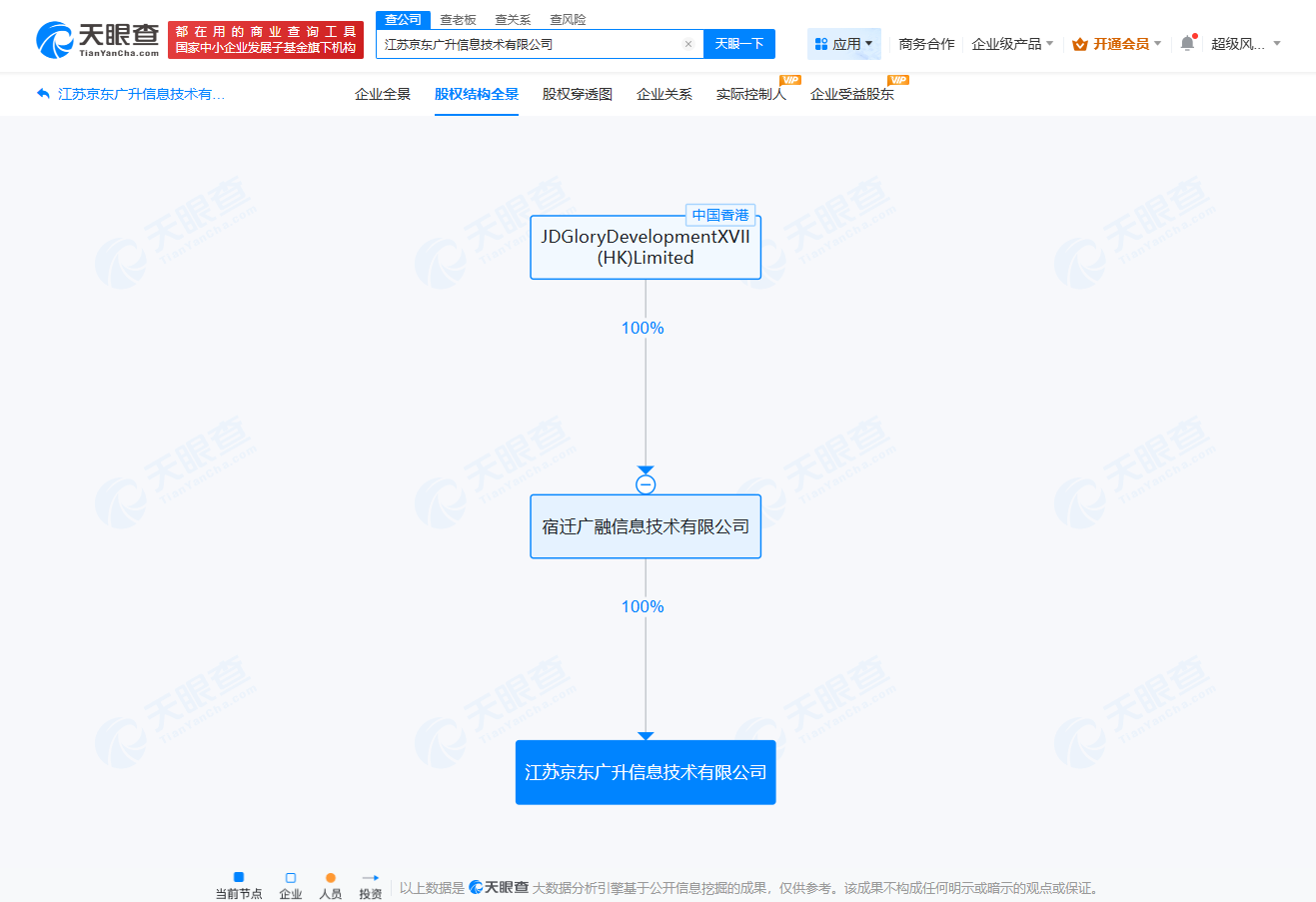 #京东在江苏成立广升信息技术公司# 注册资本2亿