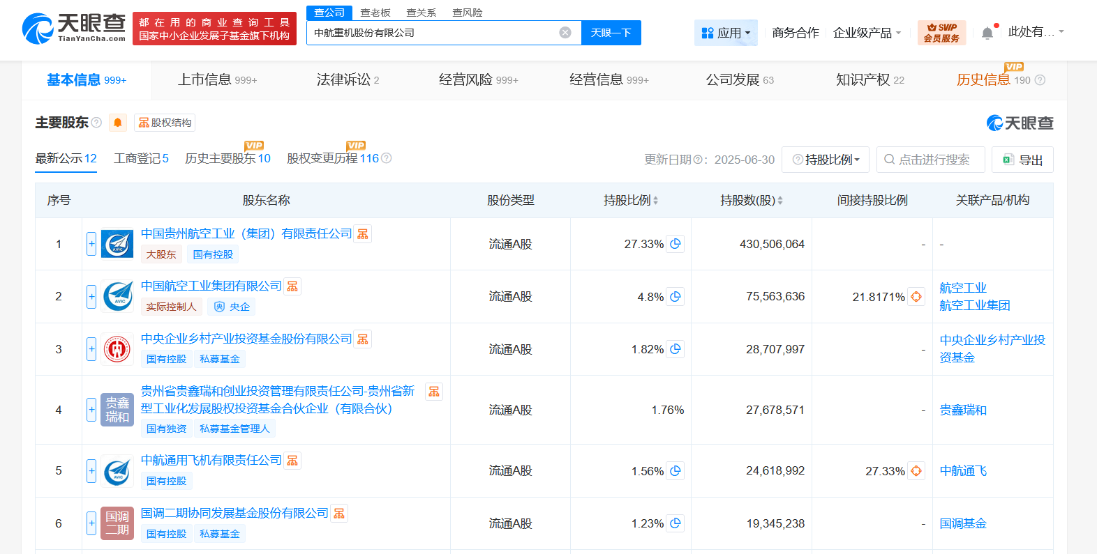 中航重机增资至15.75亿