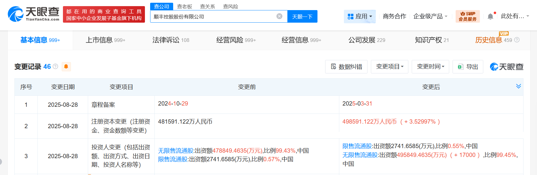 #顺丰控股增资至49.86亿# 增幅约3.5%