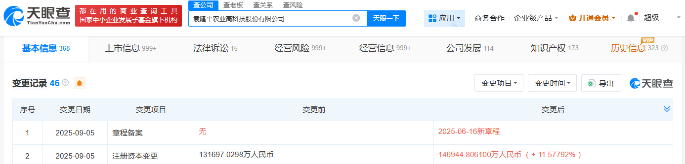 #隆平高科增资至14.69亿# 增幅约11.58%