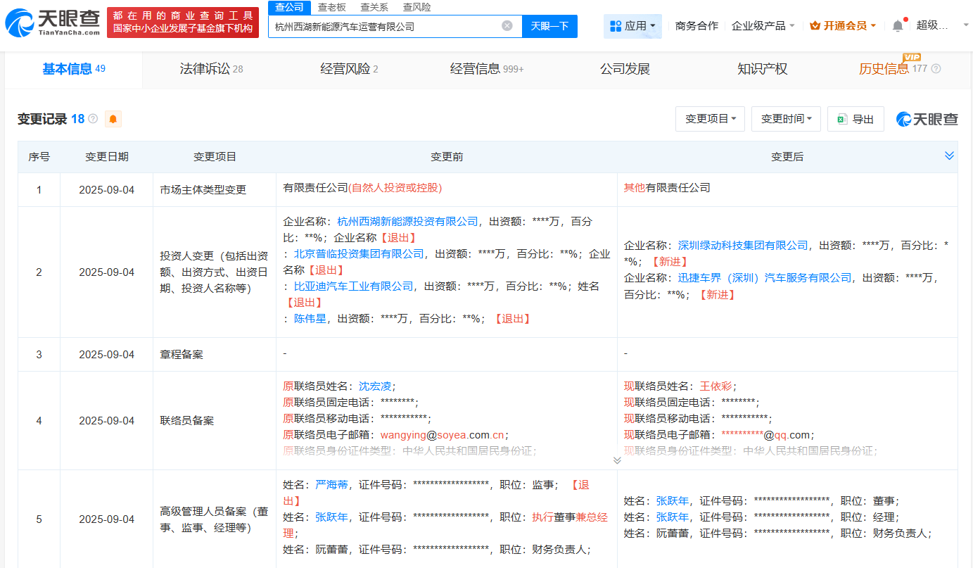 比亚迪等退出西湖新能源汽车运营公司