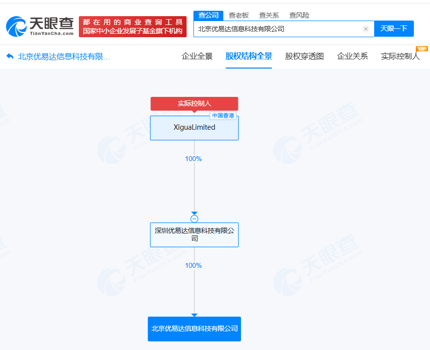 #美团在北京成立优易达信息科技科技公司# 注册资本1000万
