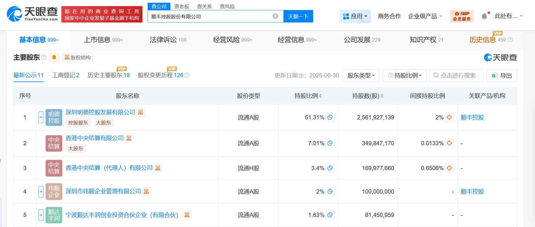#顺丰控股增资至49.86亿# 增幅约3.5%