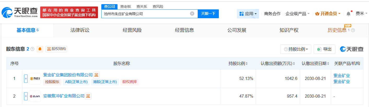 #紫金矿业等在池州成立新公司# 注册资本2000万