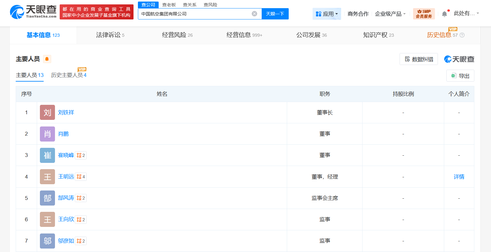 中国航空集团换帅完成工商变