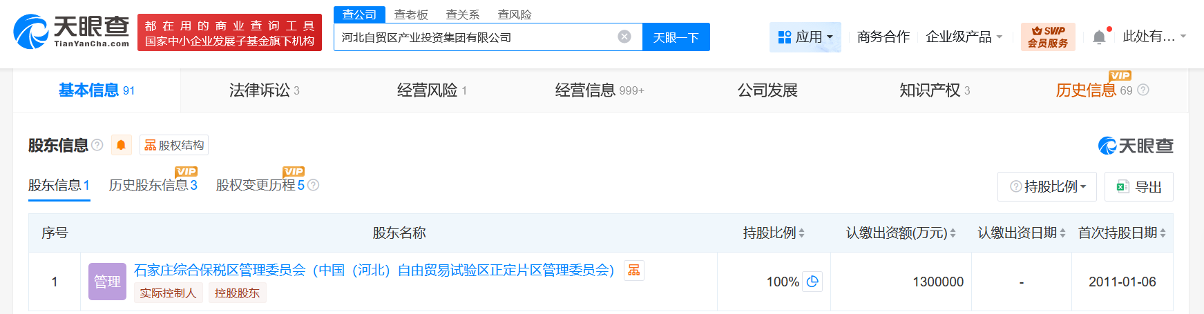 #河北自贸区产业投资集团增资至130亿# 增幅约2067%