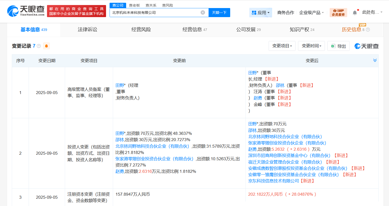 京东等入股具身智能研发商RoboScience
