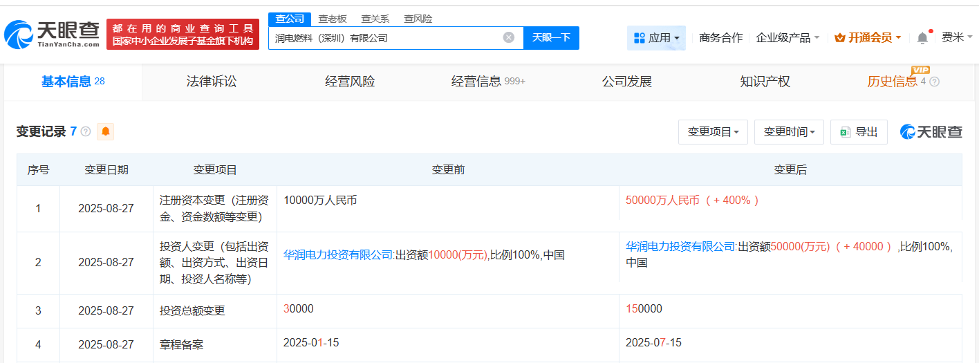 #华润电力旗下深圳燃料公司增资至5亿# 增幅400%