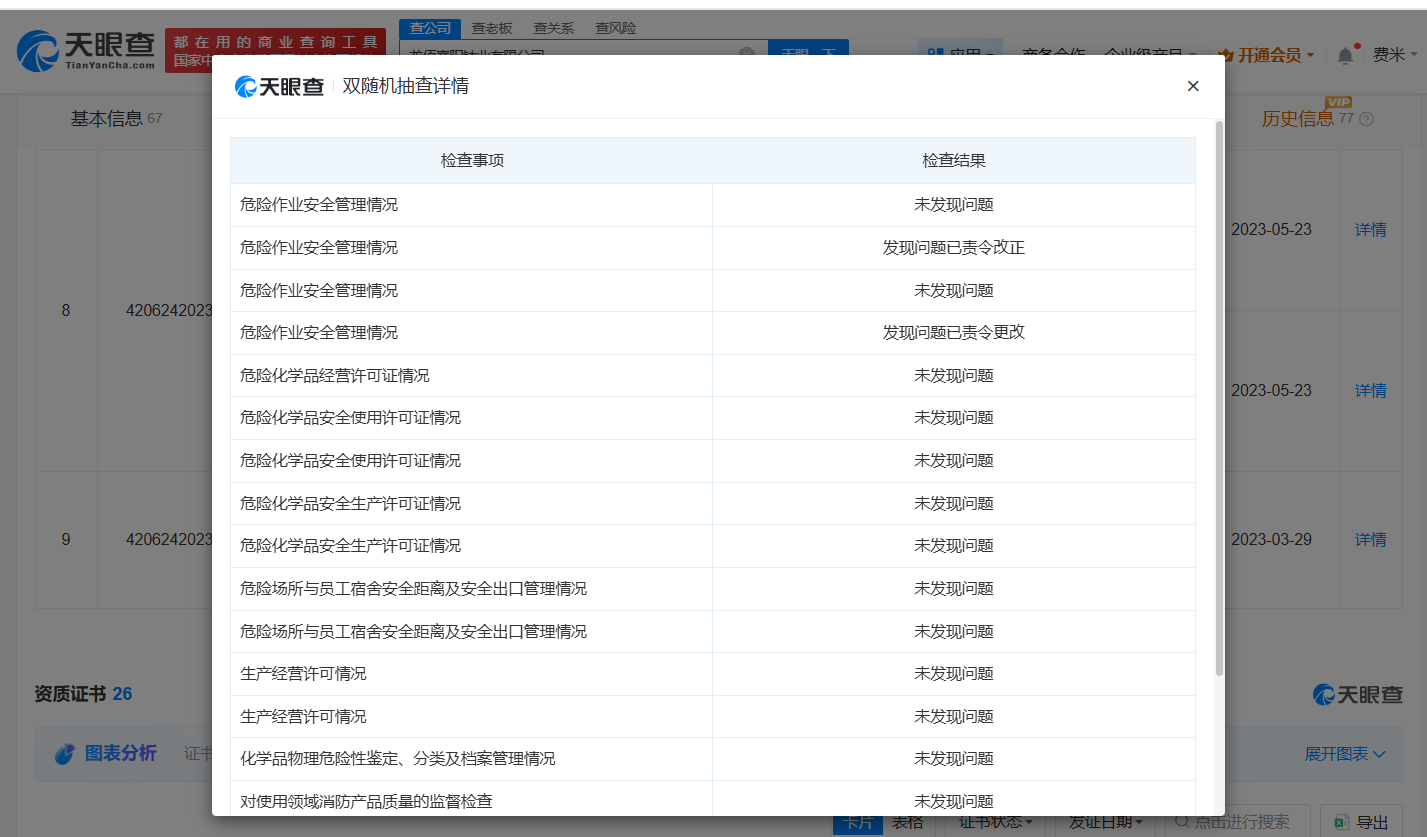 硫酸生产致5死1伤公司曾被责令改正