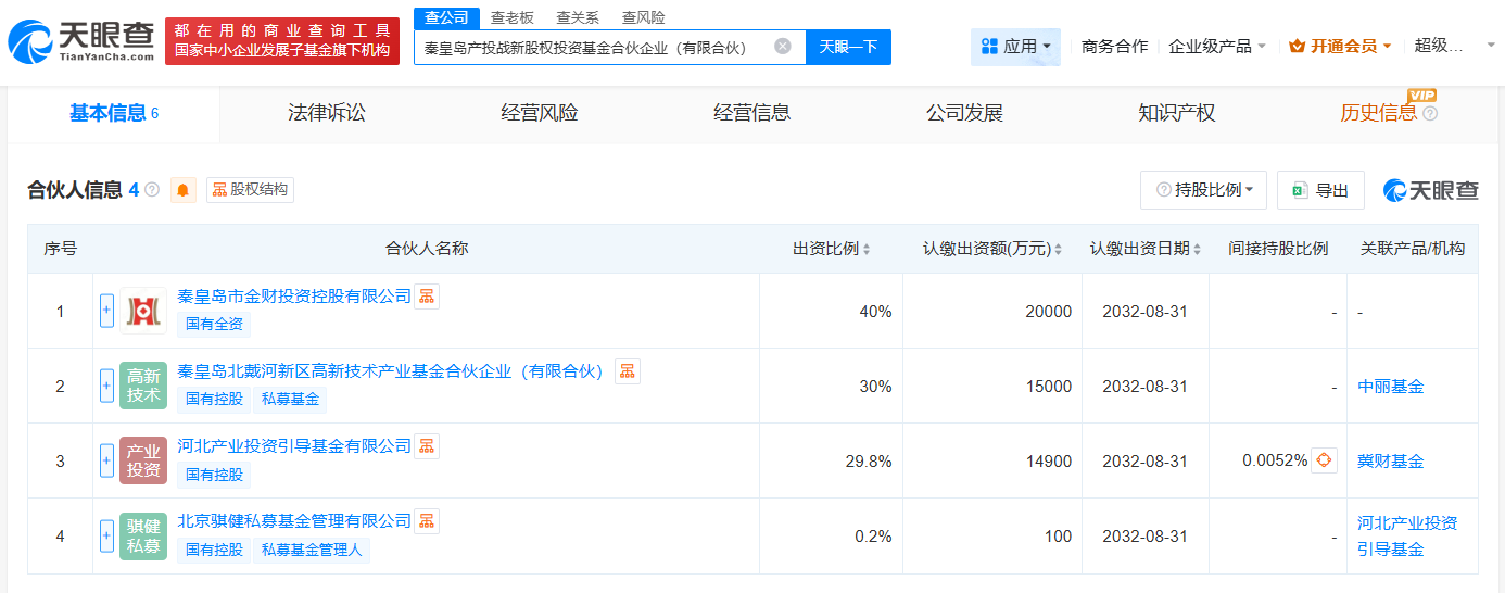 #秦皇岛产投战新股权投资基金成立# 出资额5亿