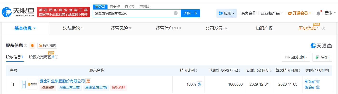 #紫金国际控股公司增资至180亿# 增幅50%