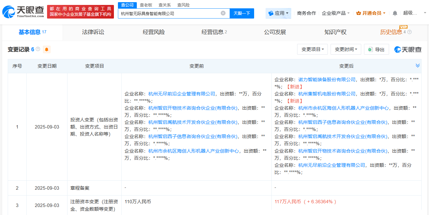 诺力股份、集智股份入股杭州智无际具身智能公司