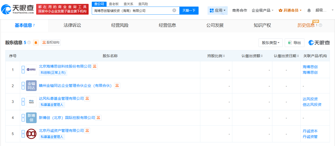#海博思创等在海南成立投资公司# 注册资本5亿
