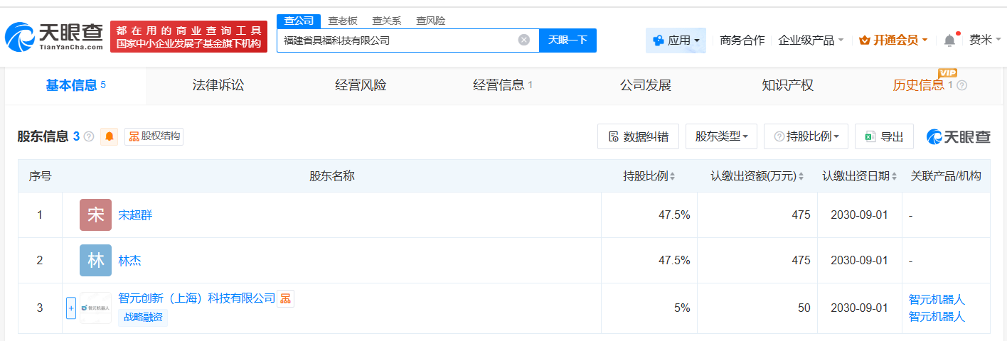 #智元机器人等在福建成立具福科技公司# 注册资本1000万