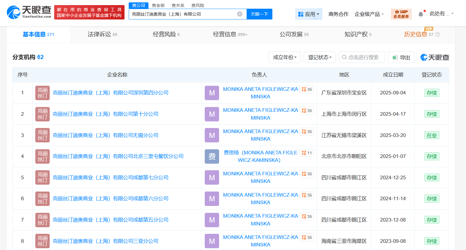 揭秘迪奥中国关联公司