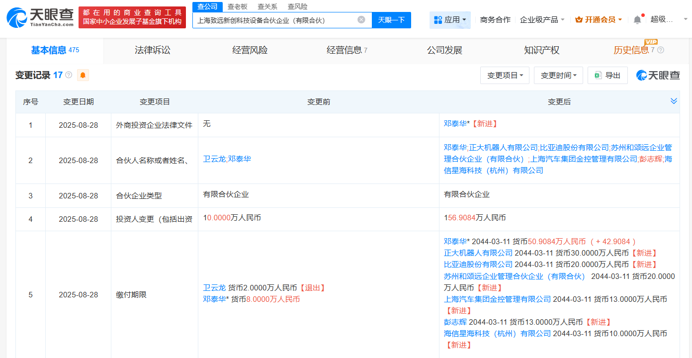 比亚迪、上汽等入股上海致远新创合伙企业
