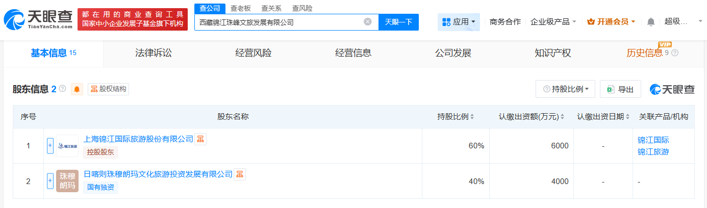 #锦江旅游等成立锦江珠峰文旅发展公司# 注册资本1亿