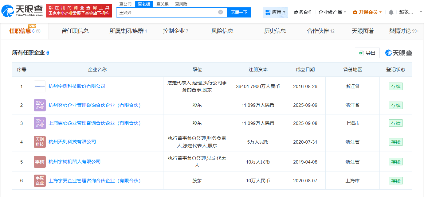 宇树科技创始人接连成立合伙企业