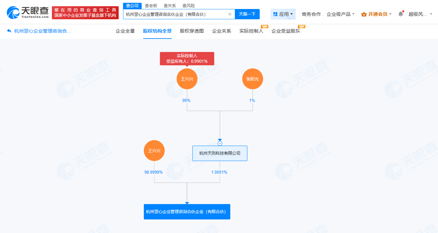 宇树科技创始人接连成立合伙企业