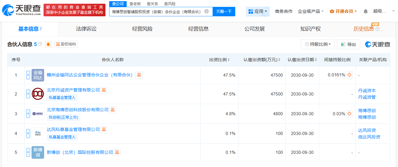 #海博思创等在安徽成立股权投资合伙企业# 出资额10亿