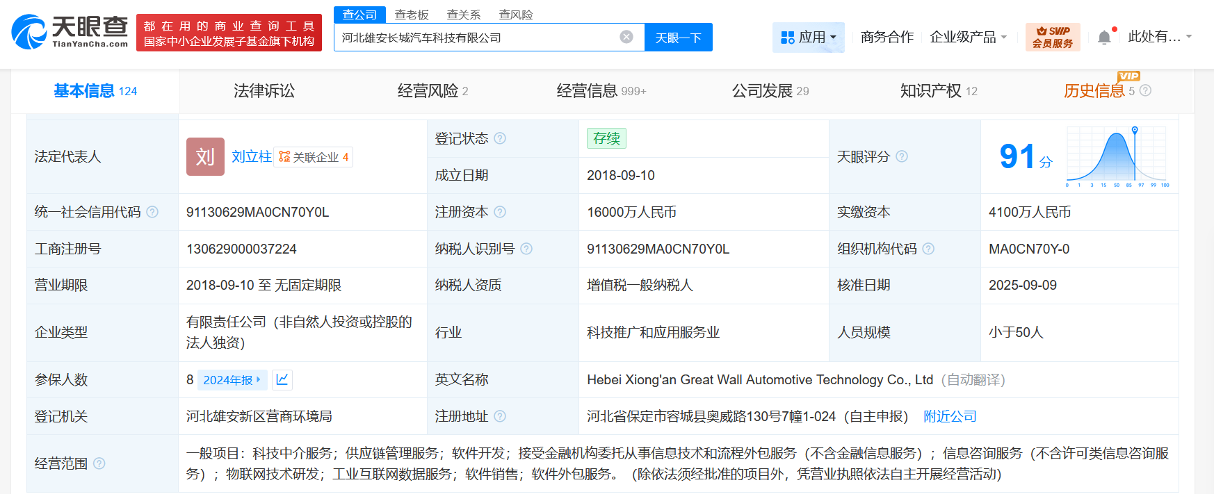 #河北雄安长城汽车科技公司增资至1.6亿# 增幅220%