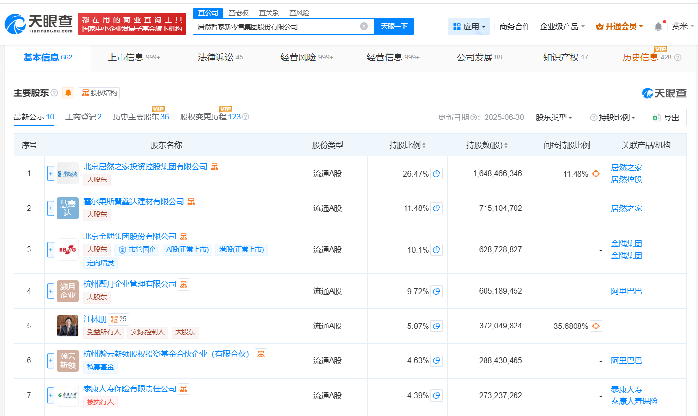 王宁任居然智家董事长