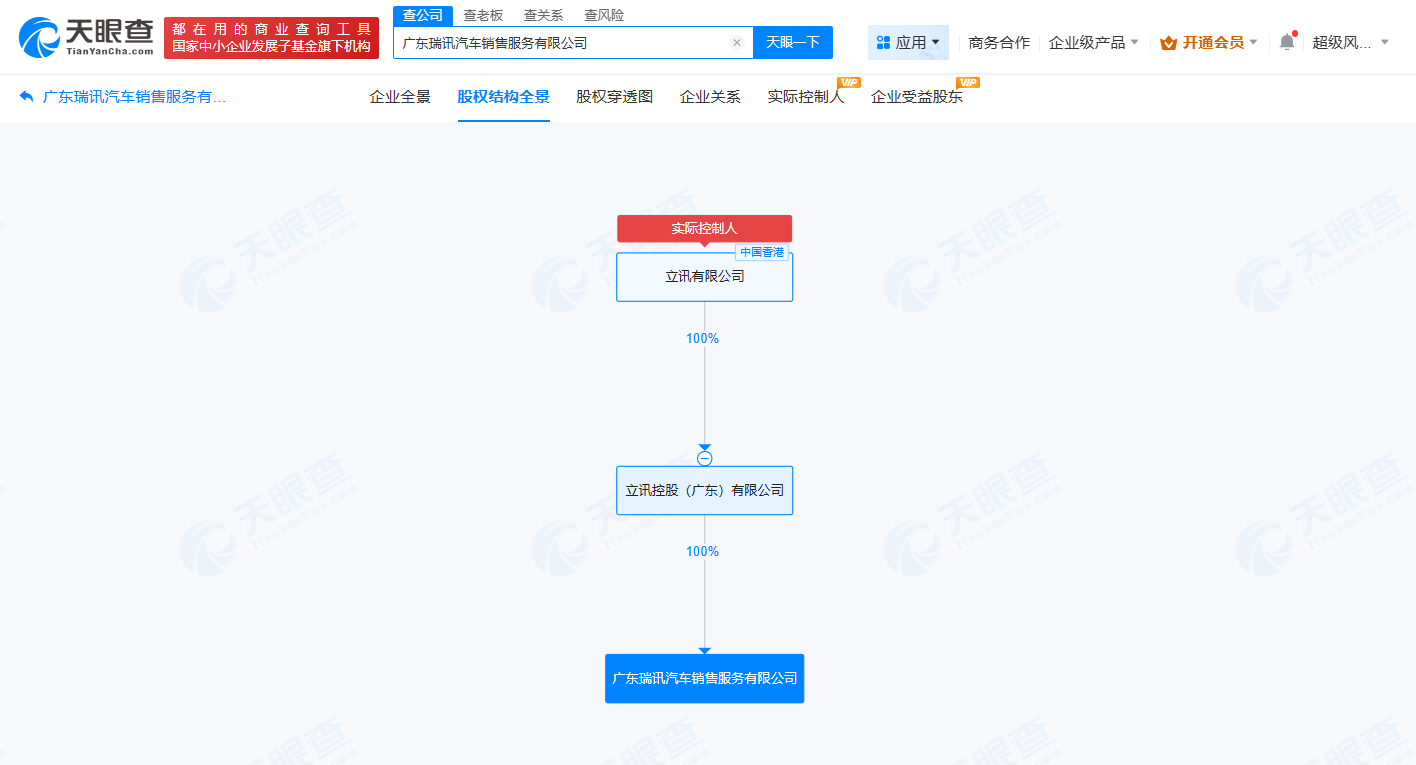 #立讯在广东成立瑞讯汽车销售服务公司# 注册资本5000万