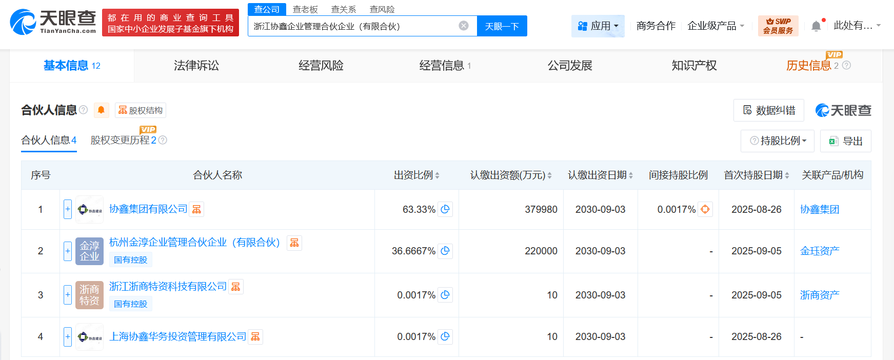 #浙江协鑫企业管理合伙企业增资至60亿# 增幅约2756%