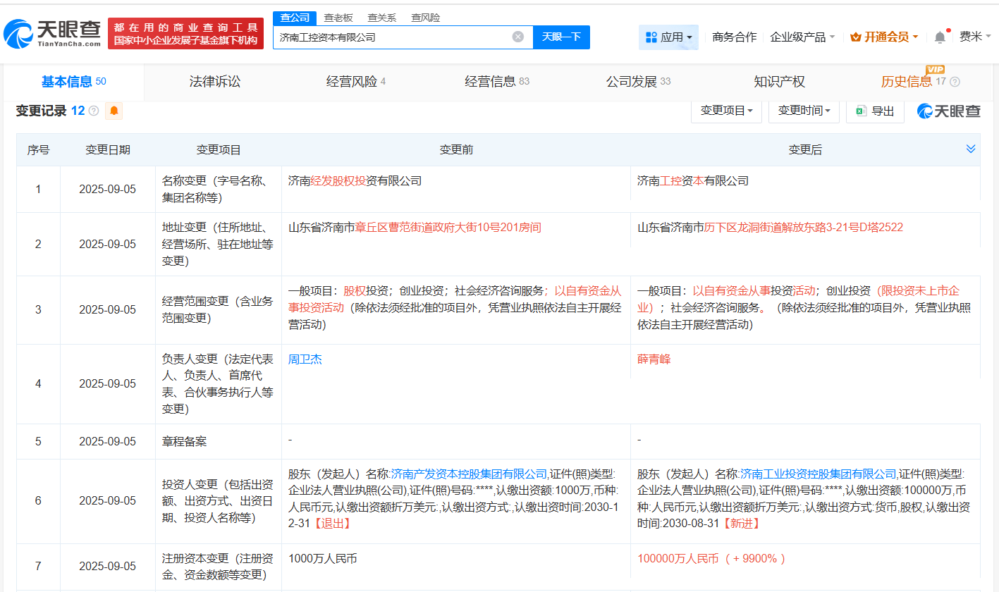 济南工控资本公司完成更名