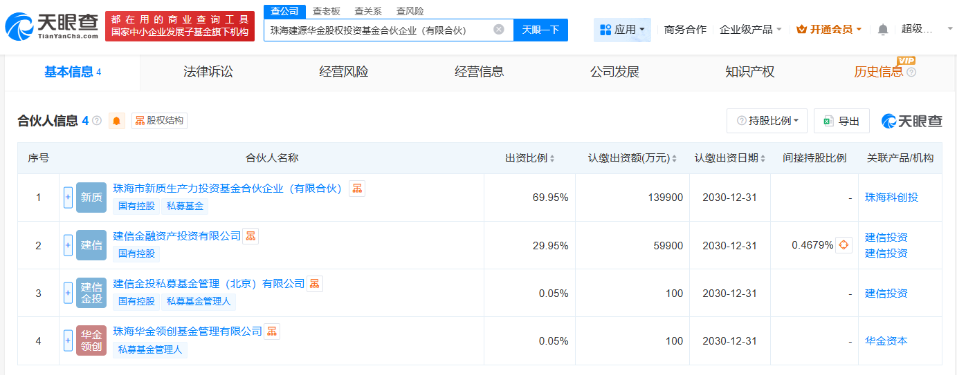 #建信投资等在珠海成立股权投资基金# 出资额20亿