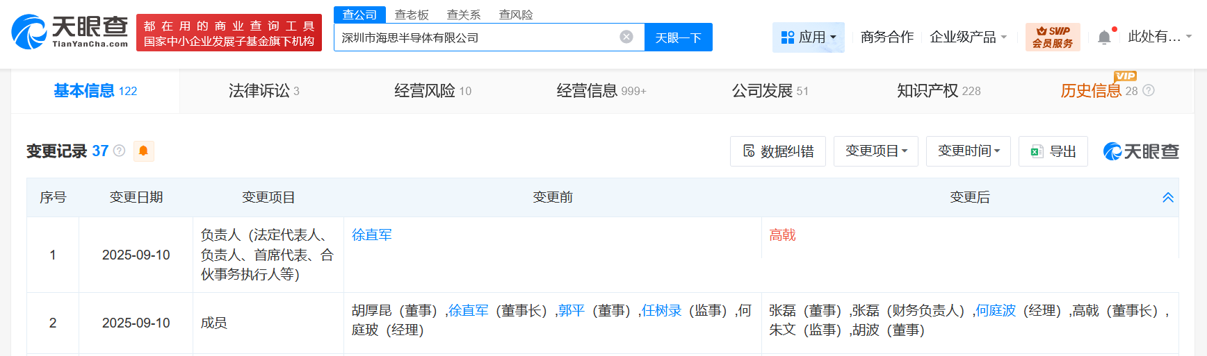 徐直军卸任华为旗下海思半导体董事长