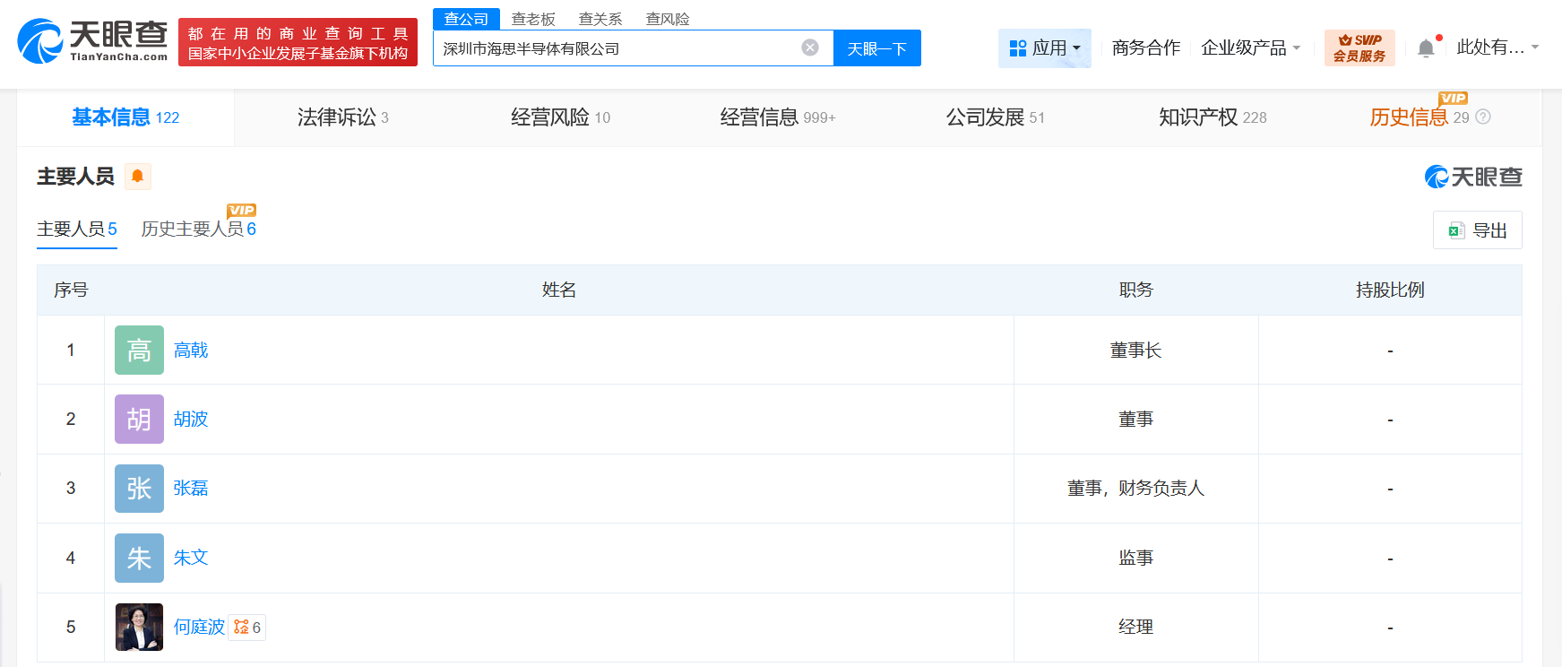 徐直军卸任华为旗下海思半导体董事长