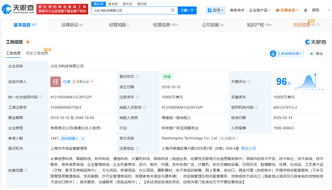 盘点小红书商业版图