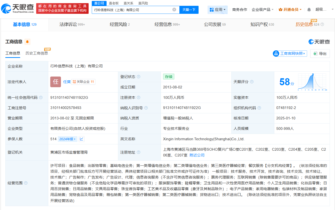 盘点小红书商业版图
