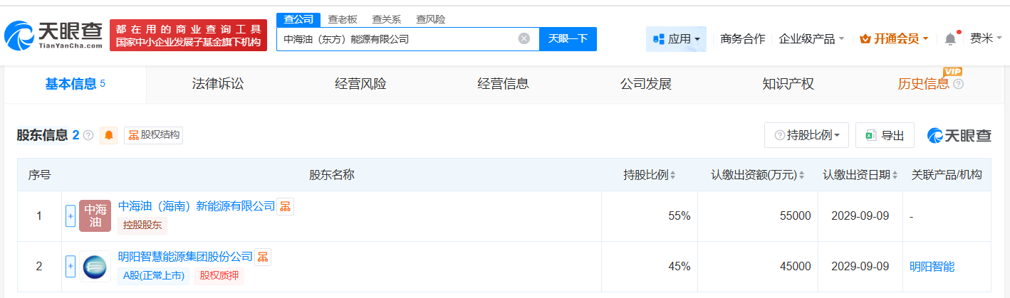 #中海油、明阳智能在海南成立能源公司# 注册资本10亿