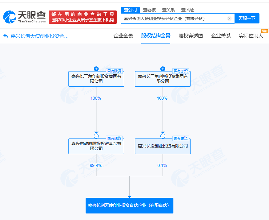 嘉兴长投集团成立天使创投合伙企业出资额10亿