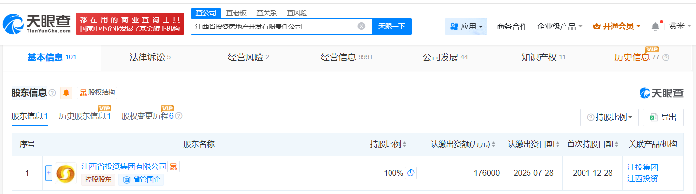 江西省投资集团旗下房地产开发公司增资至17.6亿增幅约85%