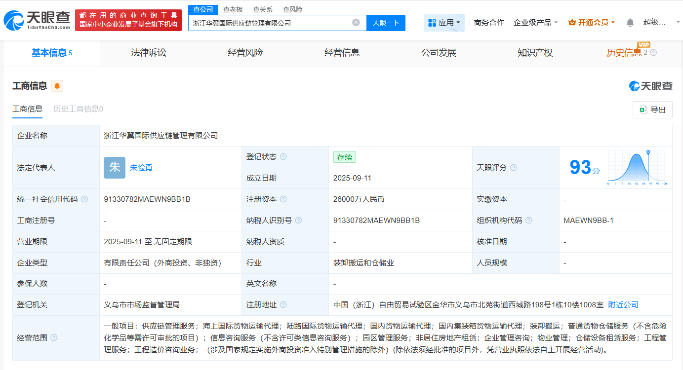 华统集团等成立国际供应链管理公司注册资本2.6亿
