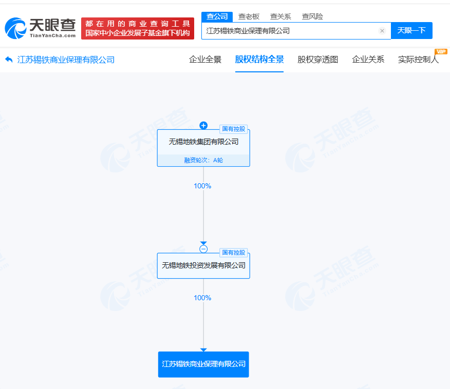 无锡地铁集团旗下商业保理公司增资至5亿增幅150%