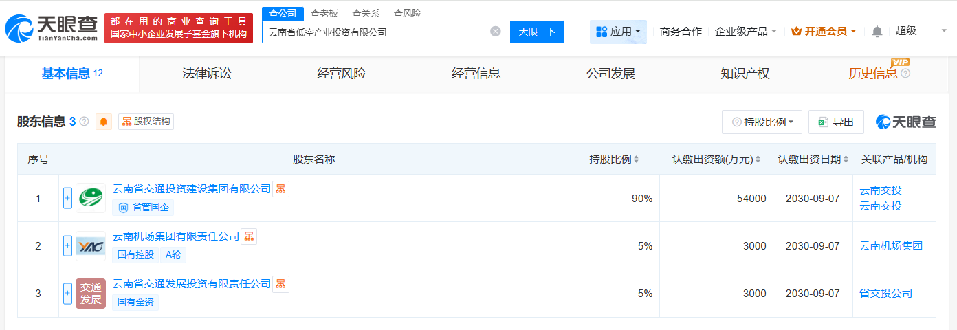 云南交投等成立低空产业投资公司注册资本6亿