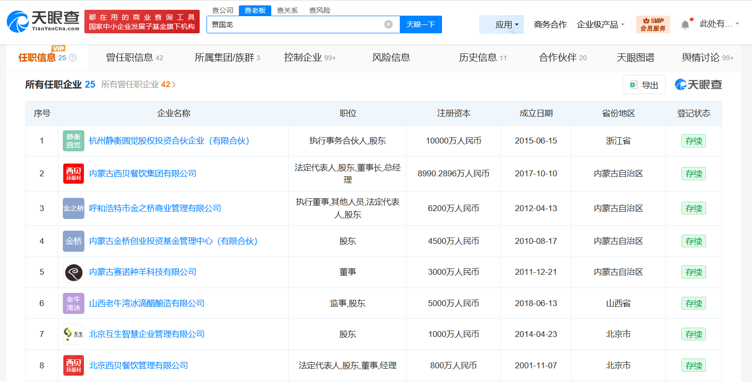 西贝餐饮集团及贾国龙商业版图盘点