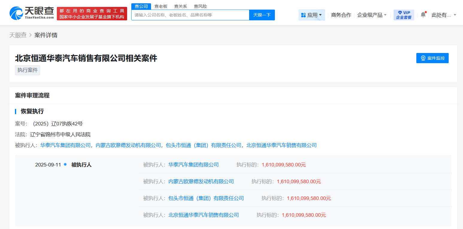 华泰汽车集团等被恢复执行16.1亿