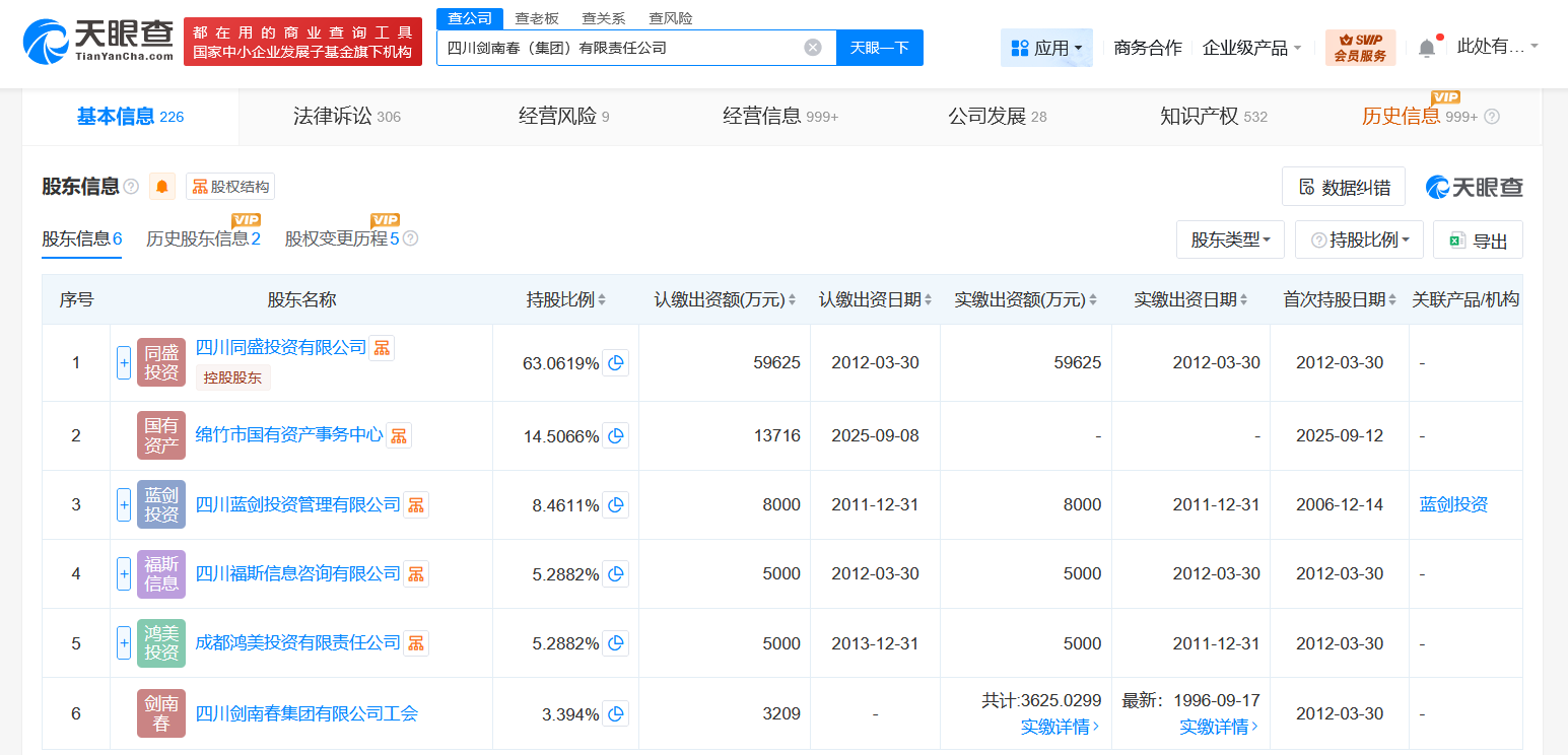 剑南春集团增资至约9.46亿增幅约17%