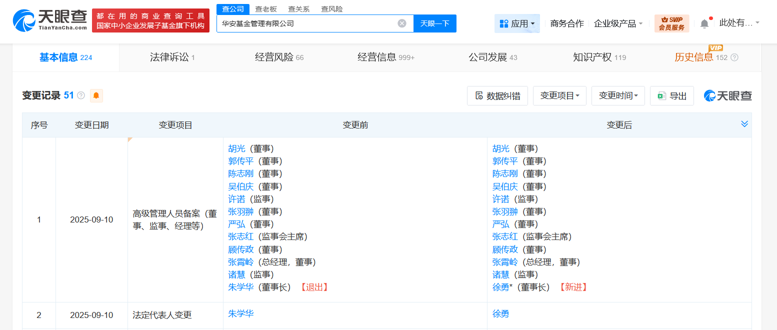 华安基金换帅完成工商变更