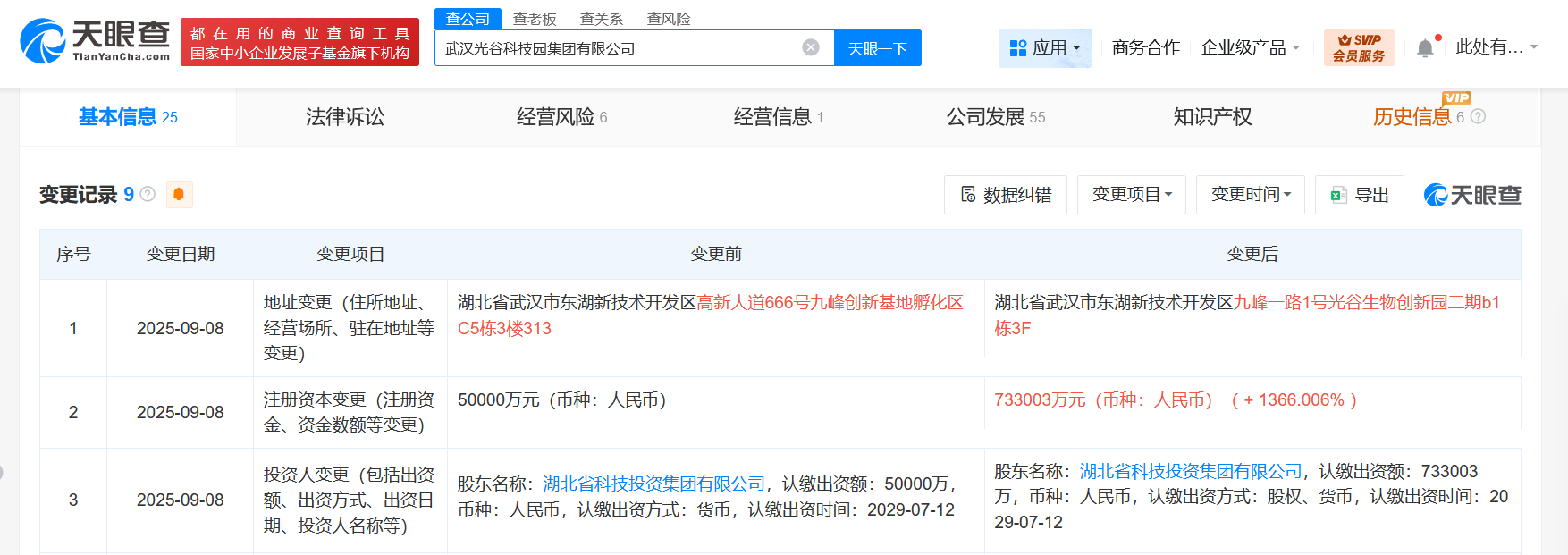 武汉光谷科技园集团增资至73.3亿增幅约1366%