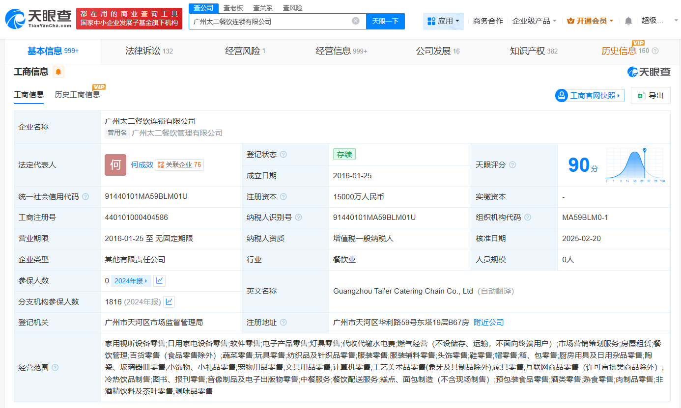 揭秘太二酸菜鱼商业版图