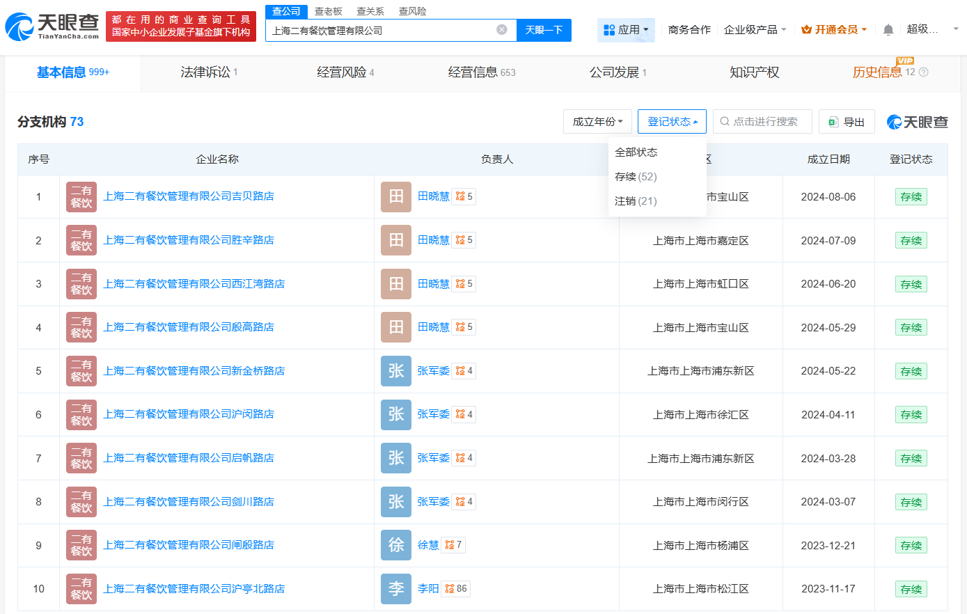 揭秘太二酸菜鱼商业版图